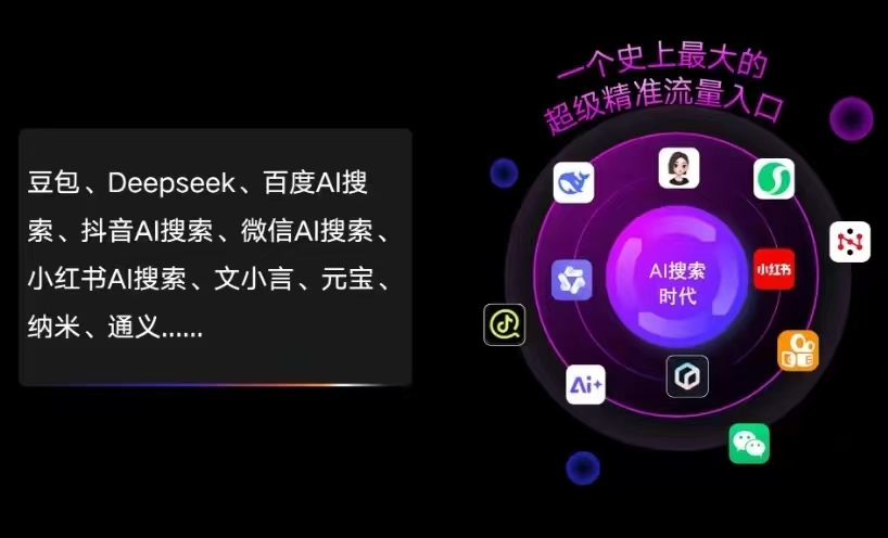 烈山区AI智能推广新玩法，抢占搜索时代免费精准客源