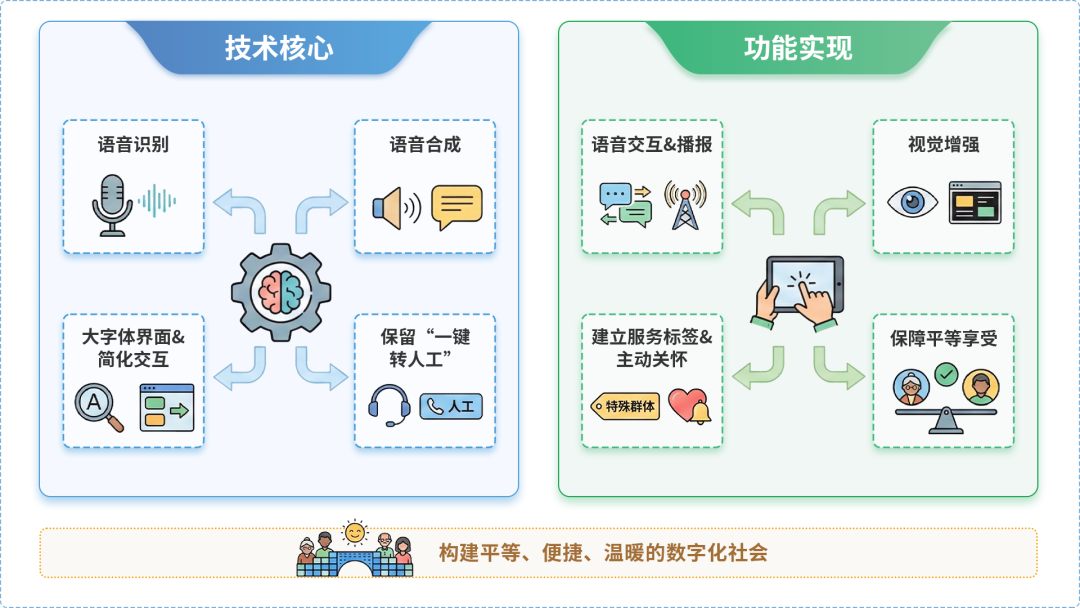 烈山区AI生态｜多AI智能体GEO优化全流程：从内容创作到发布实操指南