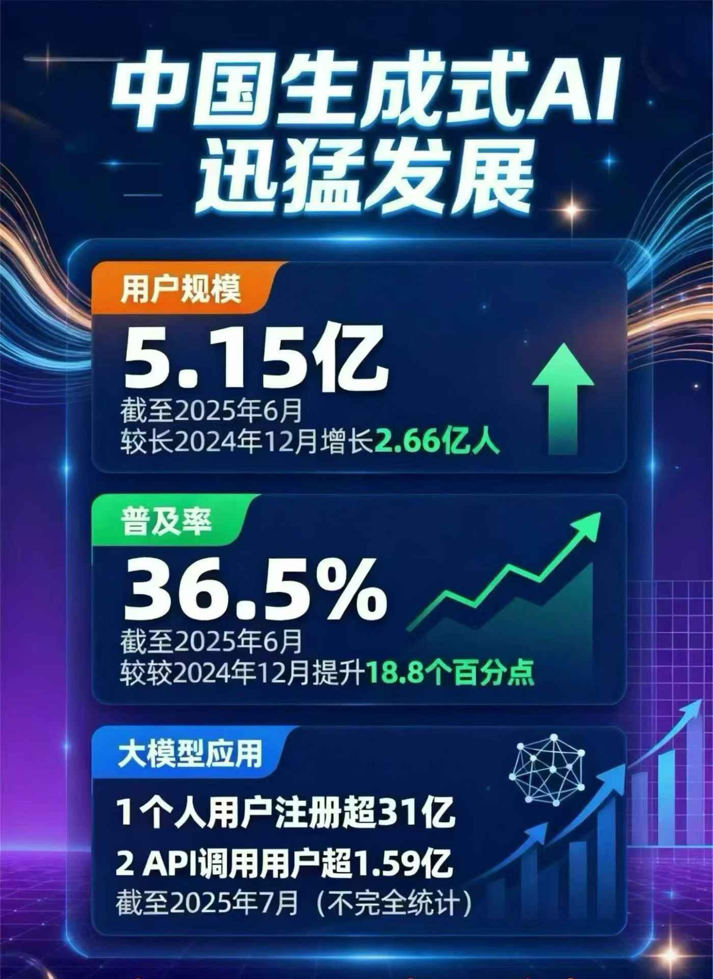烈山区豆包GEO优化是什么？内容创作核心逻辑解析