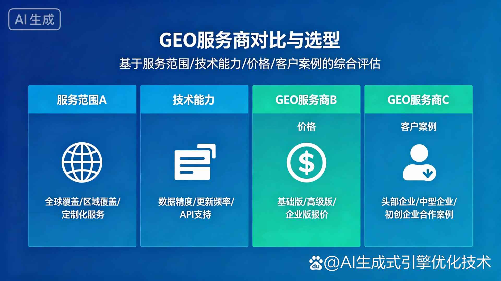 烈山区GEO优化服务商该如何选择？聊聊生成式引擎优化行业现状